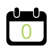 0-day-lead-time