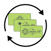 rapid-iteration